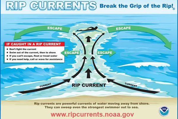 rip_current_graphic.jpg