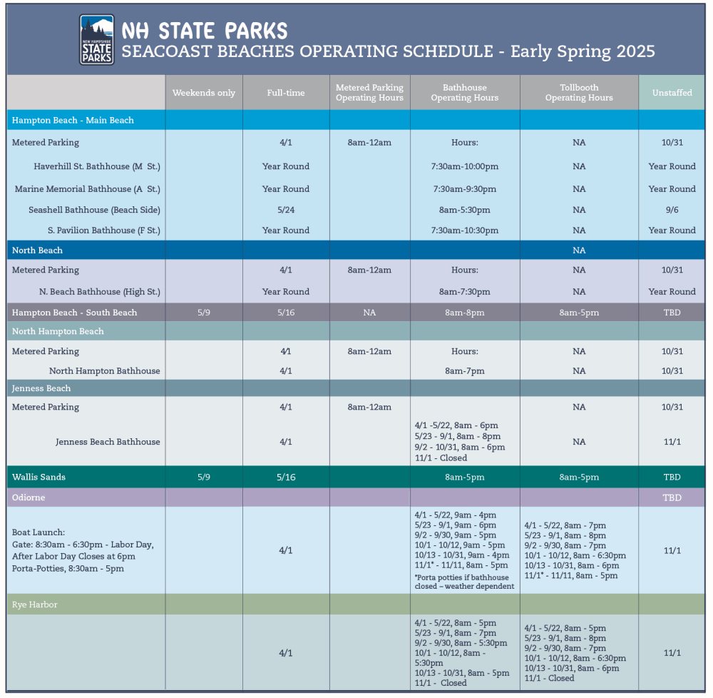 seacoast_beaches_schedule_early_spring_3-2025.jpg