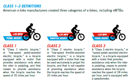 biking_graphic.png biking_graphic.png